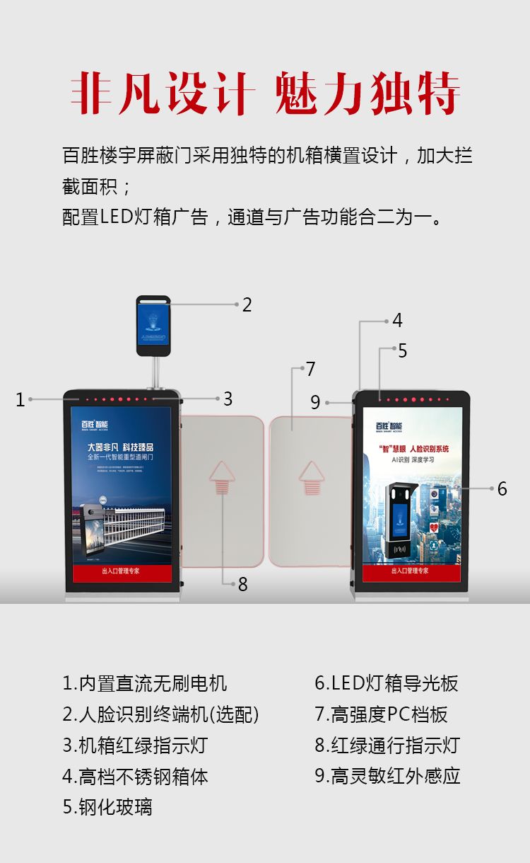 翻版式广告道闸